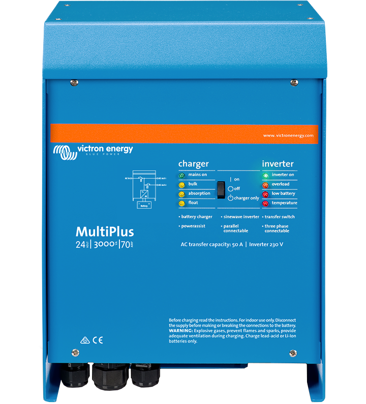 Silent battery inverter hire Perth outdoor cinema